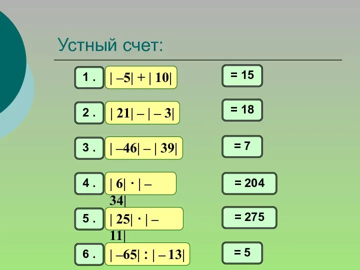 = 15 = 18 = 7 = 204 = 275 = 5 Устный счет: