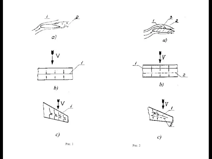Рис. 1 Рис. 2
