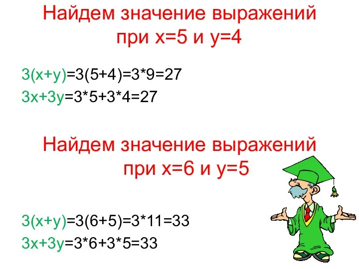 Найдем значение выражений при х=5 и у=4 3(х+у)=3(5+4)=3*9=27 3х+3у=3*5+3*4=27 Найдем значение