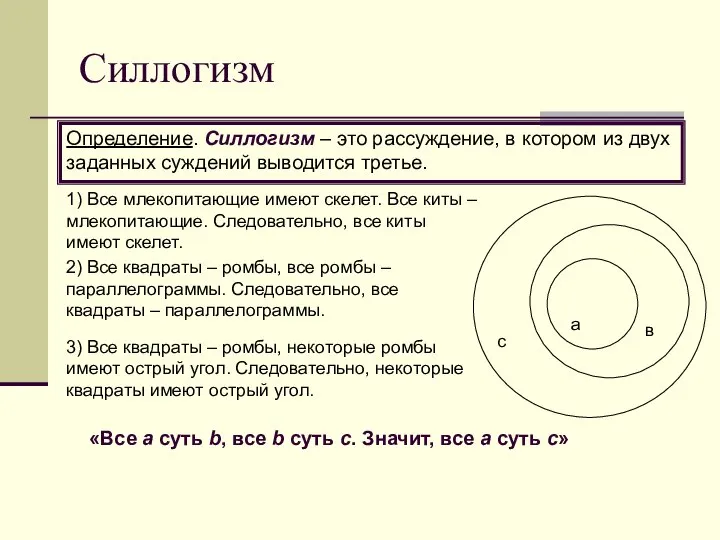 Силлогизм «Все а суть b, все b суть с. Значит, все