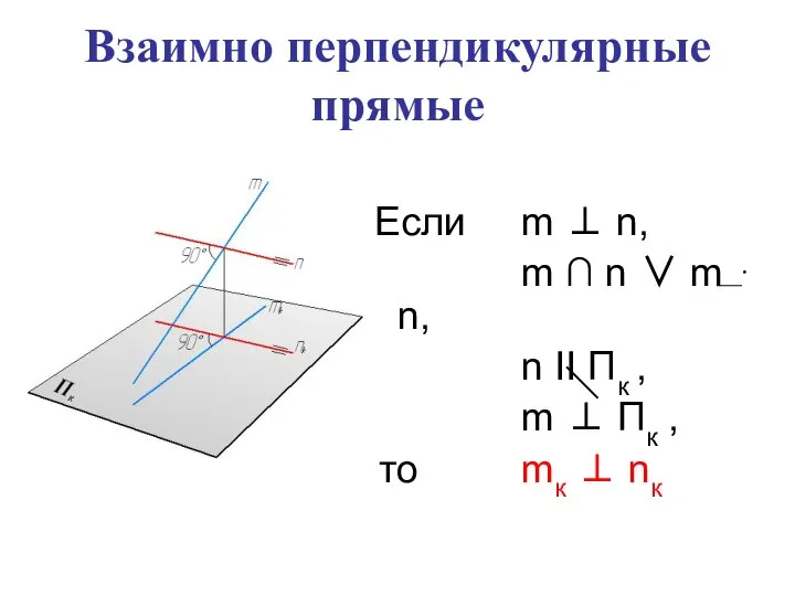 Взаимно перпендикулярные прямые Если m ⊥ n, m ∩ n ∨