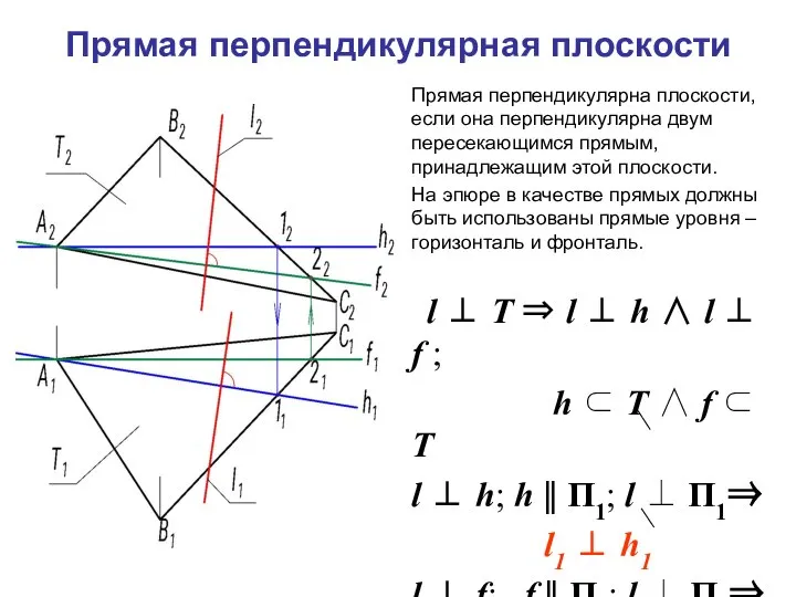 Прямая перпендикулярная плоскости Прямая перпендикулярна плоскости, если она перпендикулярна двум пересекающимся