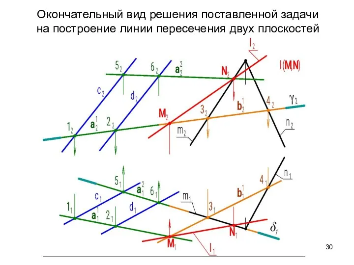 Окончательный вид решения поставленной задачи на построение линии пересечения двух плоскостей