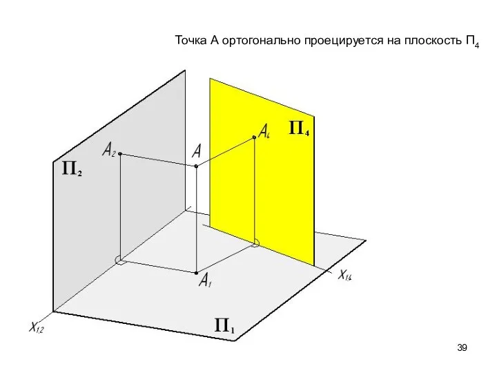 Точка А ортогонально проецируется на плоскость П4