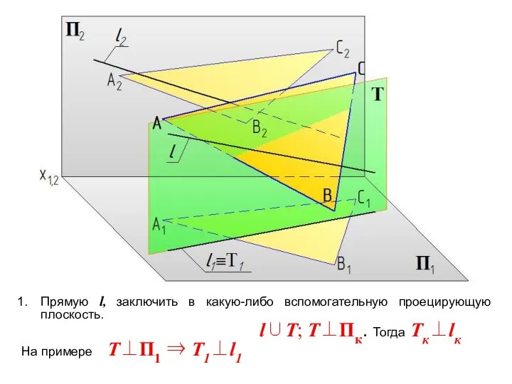 Прямую l, заключить в какую-либо вспомогательную проецирующую плоскость. l∪Т; Т⊥Пк. Тогда