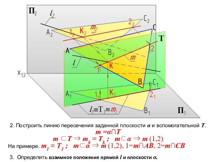 2. Построить линию пересечения заданной плоскости α и вспомогательной Т. m