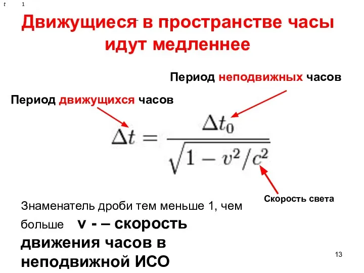 Движущиеся в пространстве часы идут медленнее Период неподвижных часов Период движущихся