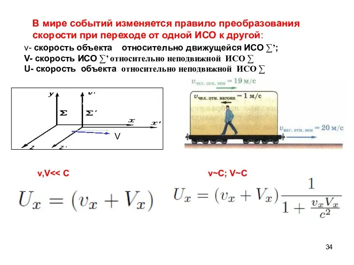 В мире событий изменяется правило преобразования скорости при переходе от одной