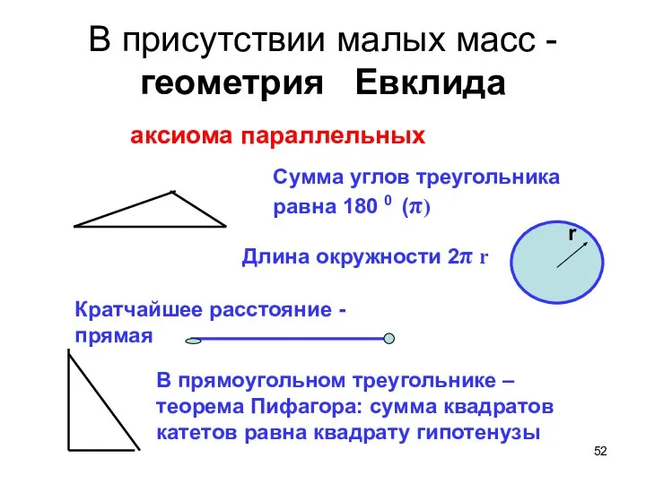 В присутствии малых масс - геометрия Евклида аксиома параллельных Сумма углов