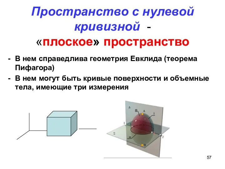 Пространство с нулевой кривизной - «плоское» пространство В нем справедлива геометрия