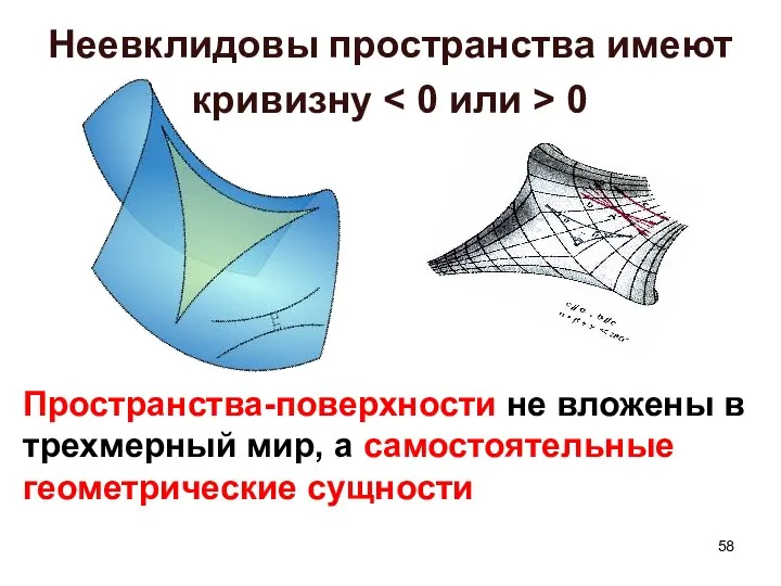 Неевклидовы пространства имеют кривизну 0 Пространства-поверхности не вложены в трехмерный мир, а самостоятельные геометрические сущности