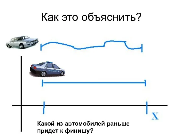 Как это объяснить? Какой из автомобилей раньше придет к финишу?