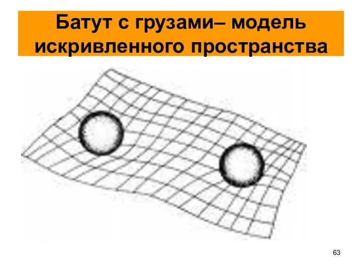 Батут с грузами– модель искривленного пространства