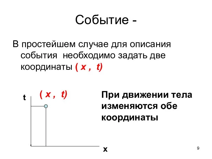 Событие - В простейшем случае для описания события необходимо задать две