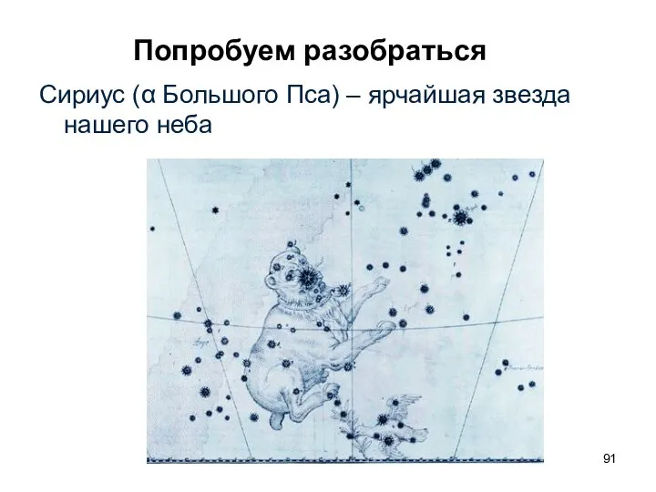 Сириус (α Большого Пса) – ярчайшая звезда нашего неба Попробуем разобраться