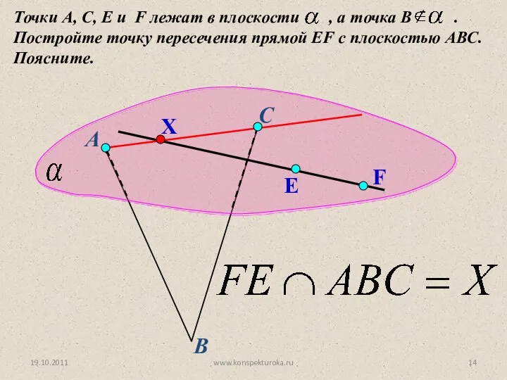 А В С E F 19.10.2011 www.konspekturoka.ru