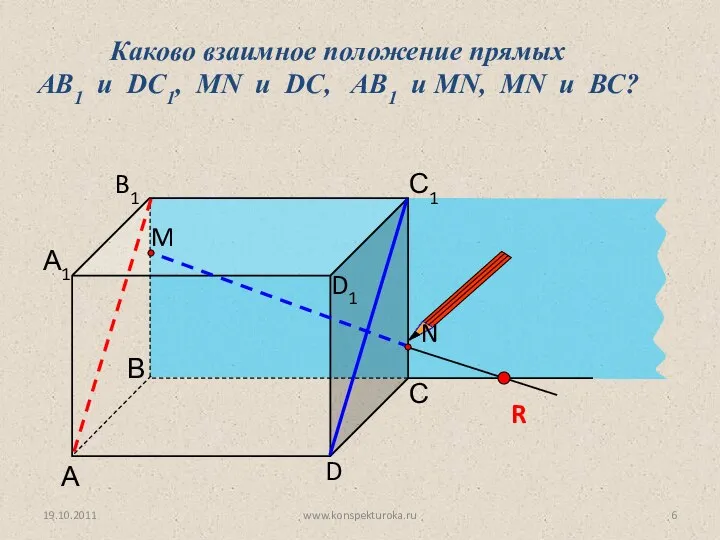 А D С В B1 С1 D1 А1 Каково взаимное положение