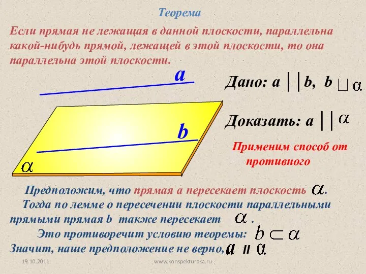 Дано: a ││b, b Доказать: a ││ a b Теорема Если