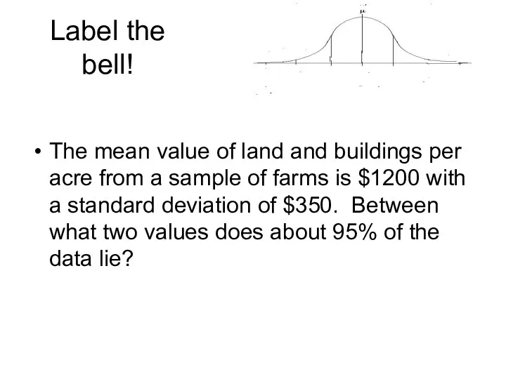 Label the bell! The mean value of land and buildings per