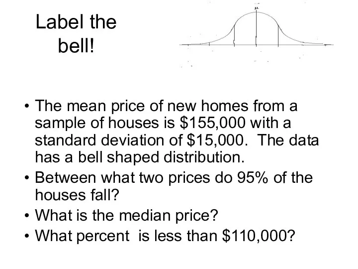 Label the bell! The mean price of new homes from a