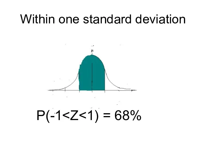 Within one standard deviation P(-1