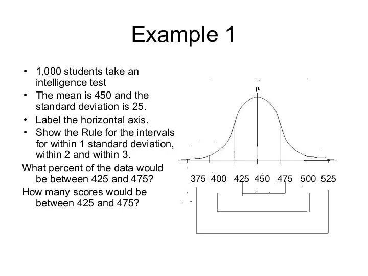 Example 1 1,000 students take an intelligence test The mean is