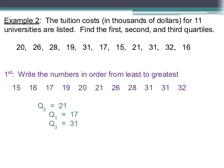 Example 2: The tuition costs (in thousands of dollars) for 11