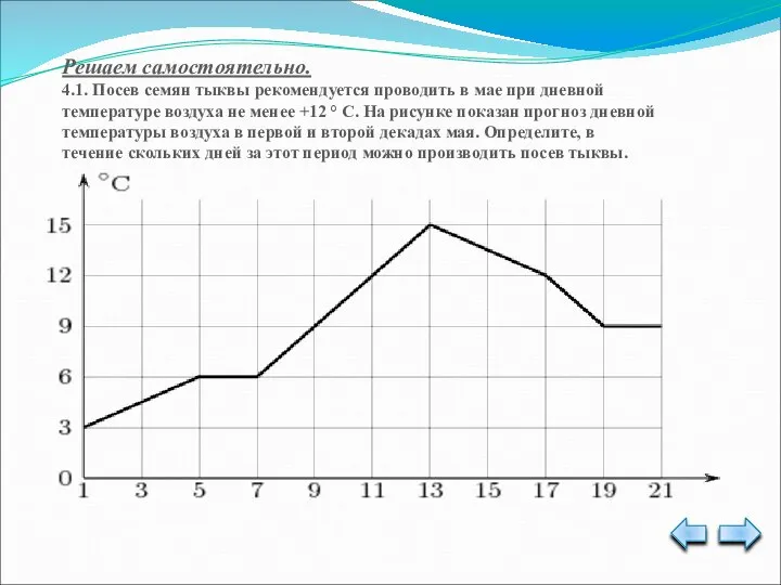 Решаем самостоятельно. 4.1. Посев семян тыквы рекомендуется проводить в мае при