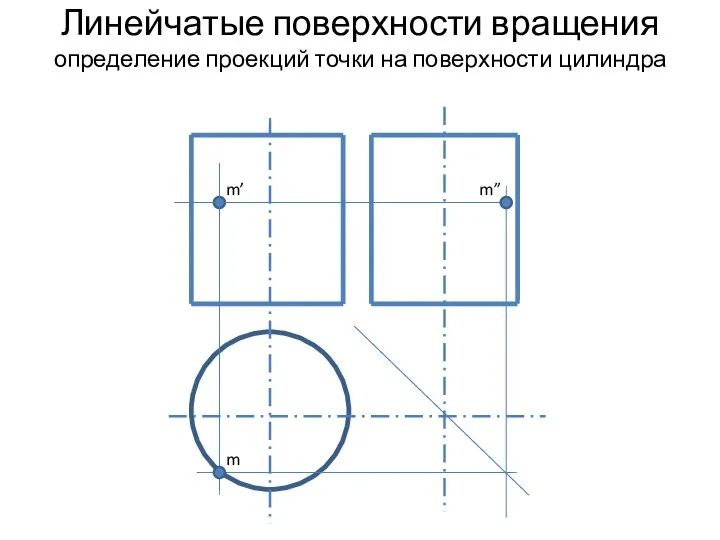 Линейчатые поверхности вращения определение проекций точки на поверхности цилиндра m’ m m”