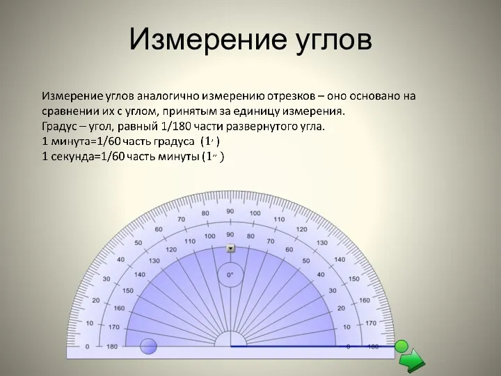 Измерение углов