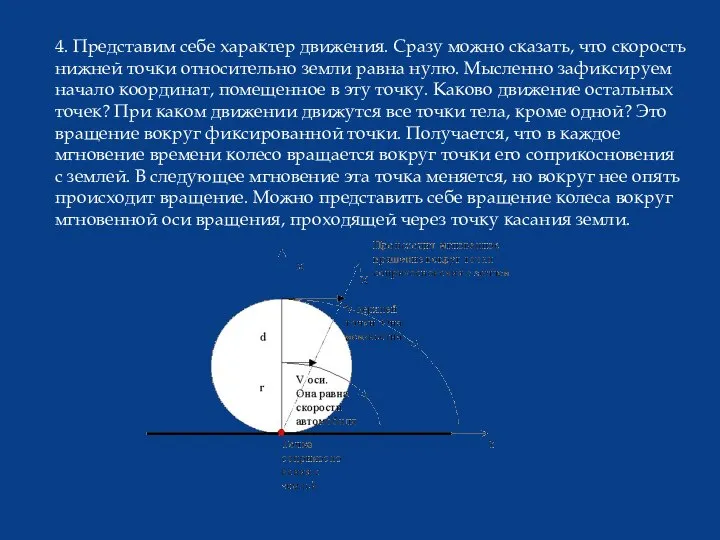 4. Представим себе характер движения. Сразу можно сказать, что скорость нижней