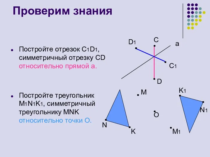 Проверим знания Постройте отрезок С1D1, симметричный отрезку СD относительно прямой а.