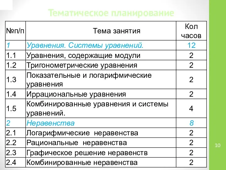 Тематическое планирование