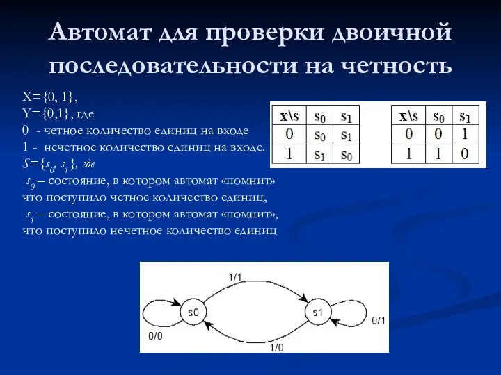 Автомат для проверки двоичной последовательности на четность X={0, 1}, Y={0,1}, где