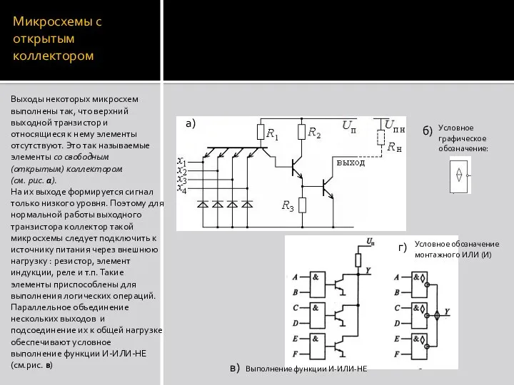 Микросхемы с открытым коллектором Выходы некоторых микросхем выполнены так, что верхний