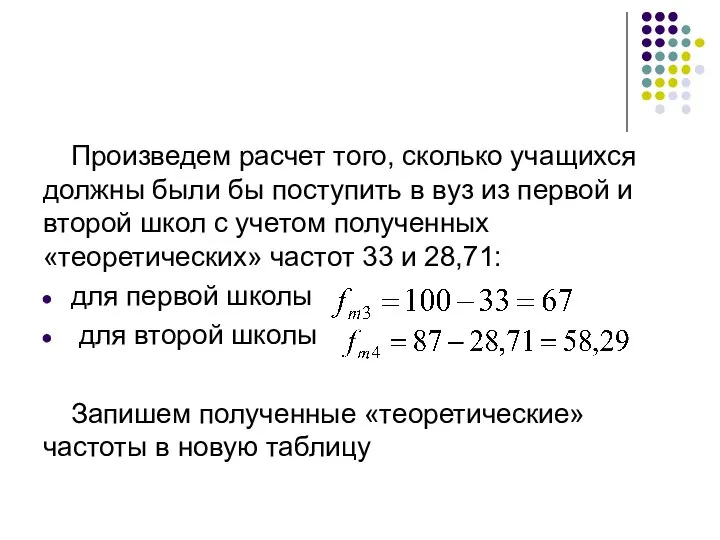 Произведем расчет того, сколько учащихся должны были бы поступить в вуз