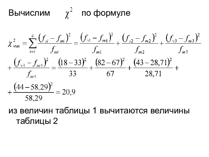 Вычислим по формуле из величин таблицы 1 вычитаются величины таблицы 2
