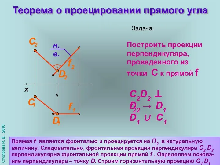 Теорема о проецировании прямого угла Задача: Построить проекции перпендикуляра, проведенного из