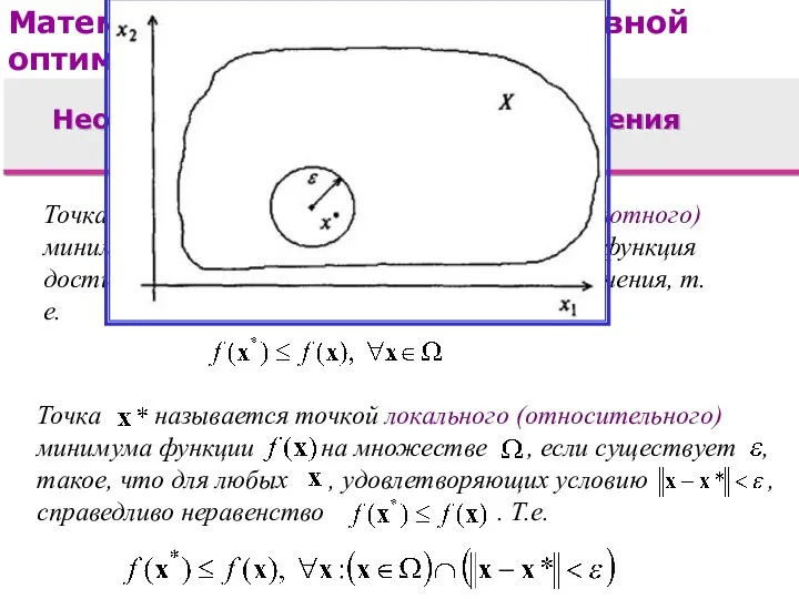 Необходимые математические сведения Математические основы безусловной оптимизации