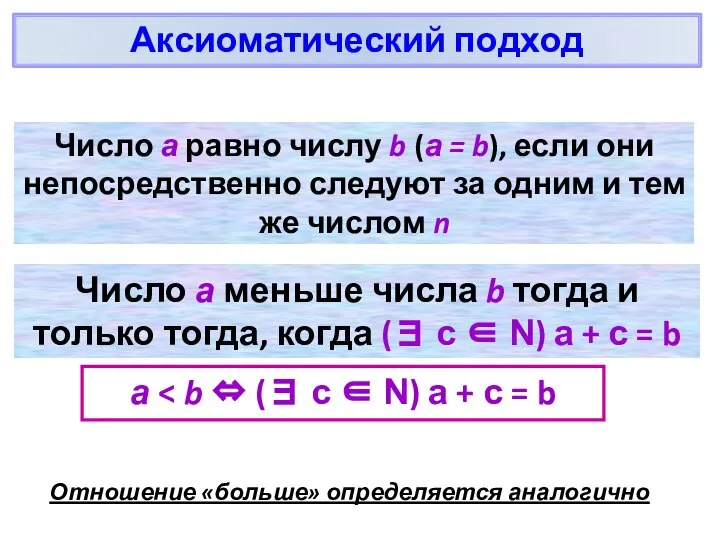 Аксиоматический подход Число а равно числу b (а = b), если