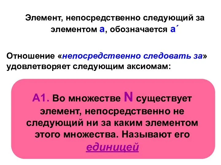 Элемент, непосредственно следующий за элементом а, обозначается а´ Отношение «непосредственно следовать за» удовлетворяет следующим аксиомам: