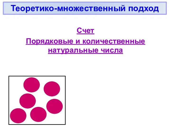 Счет Порядковые и количественные натуральные числа Теоретико-множественный подход