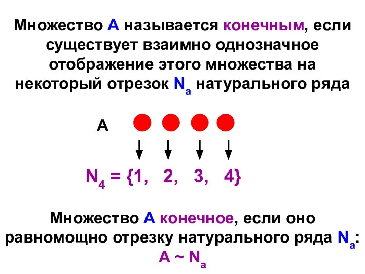 Множество А называется конечным, если существует взаимно однозначное отображение этого множества