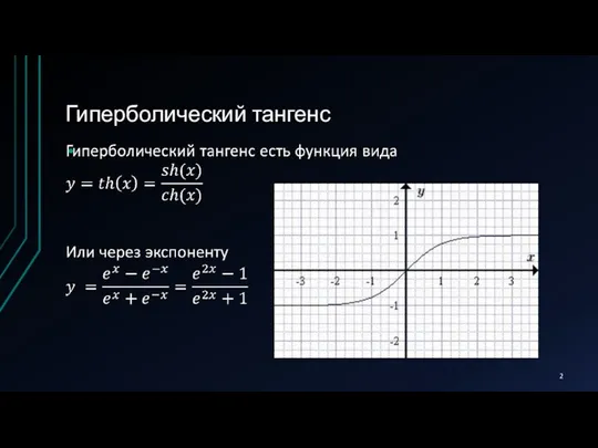 Гиперболический тангенс