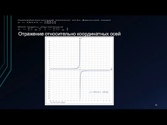 Отражение относительно координатных осей y = cth(-x) = -сth(x)