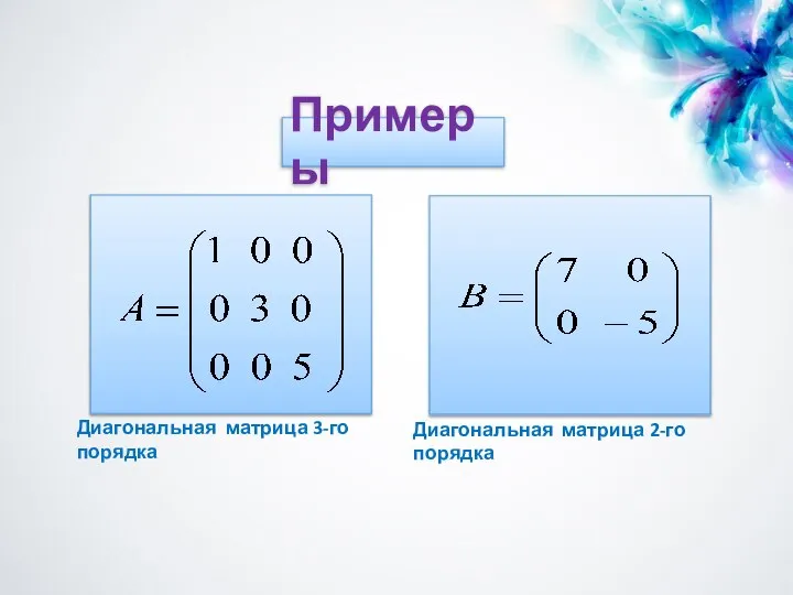 Примеры Диагональная матрица 3-го порядка Диагональная матрица 2-го порядка