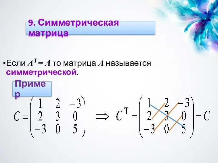 Если AT = A то матрица A называется симметрической. Пример 9. Симметрическая матрица