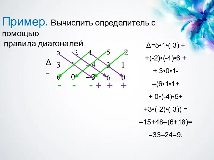 Пример. Вычислить определитель с помощью правила диагоналей - - - +