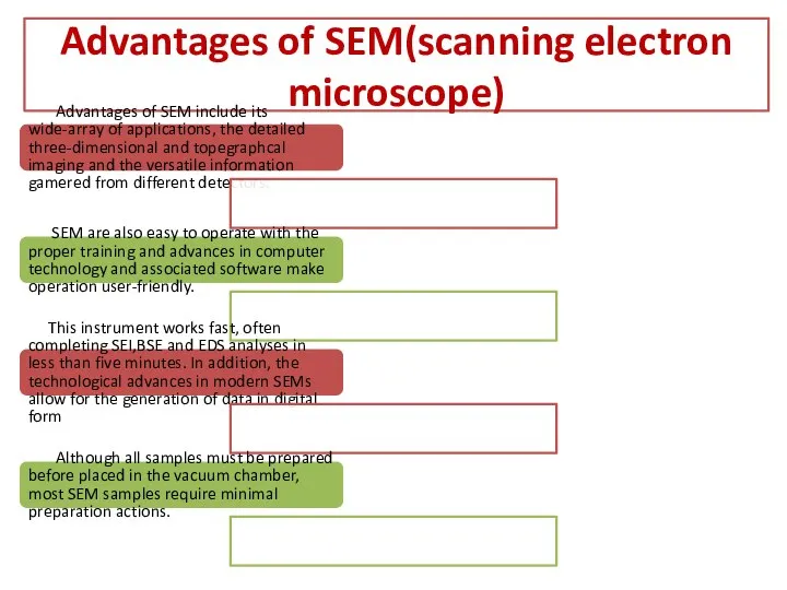 Advantages of SEM(scanning electron microscope) Advantages of SEM include its wide-array
