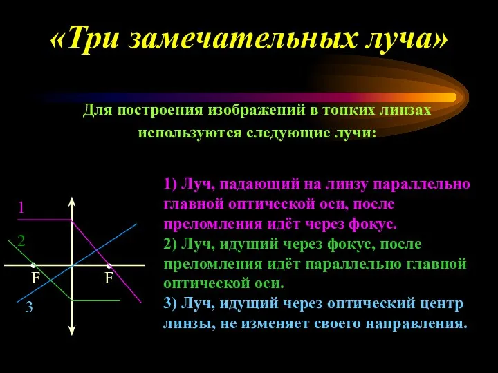 Для построения изображений в тонких линзах используются следующие лучи: «Три замечательных